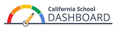California School Dashboard